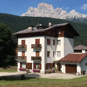 Sole Italia